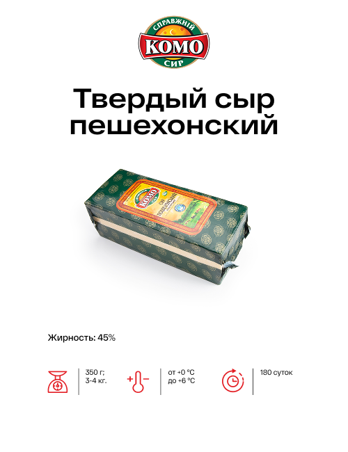 Твердый сыр пешехонский
